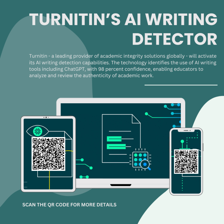 Turnitin’s AI writing detector